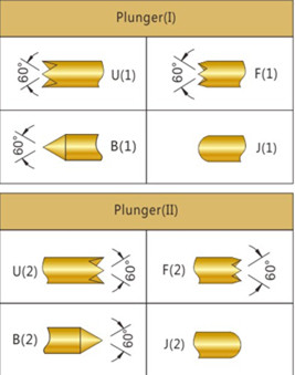058双头探针尺寸、BGA双头探针、两头带弹簧探针、双头测试探针图片
