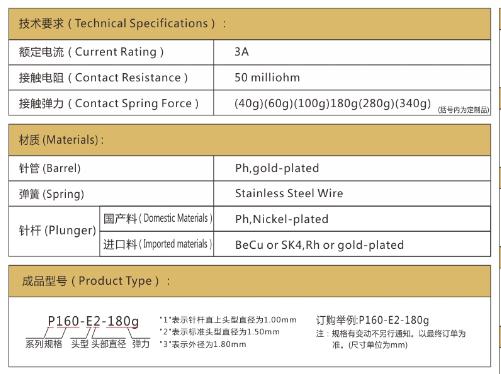 P160测试探针技术要求、华荣华P160弹簧探针厂家 P160测试探针技术要求、华荣华P160弹簧探针厂家